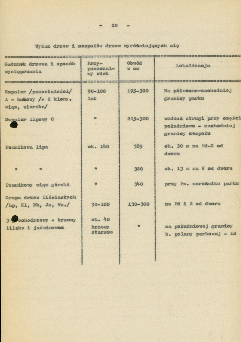 Ewidencja parkowa, skan nr 29