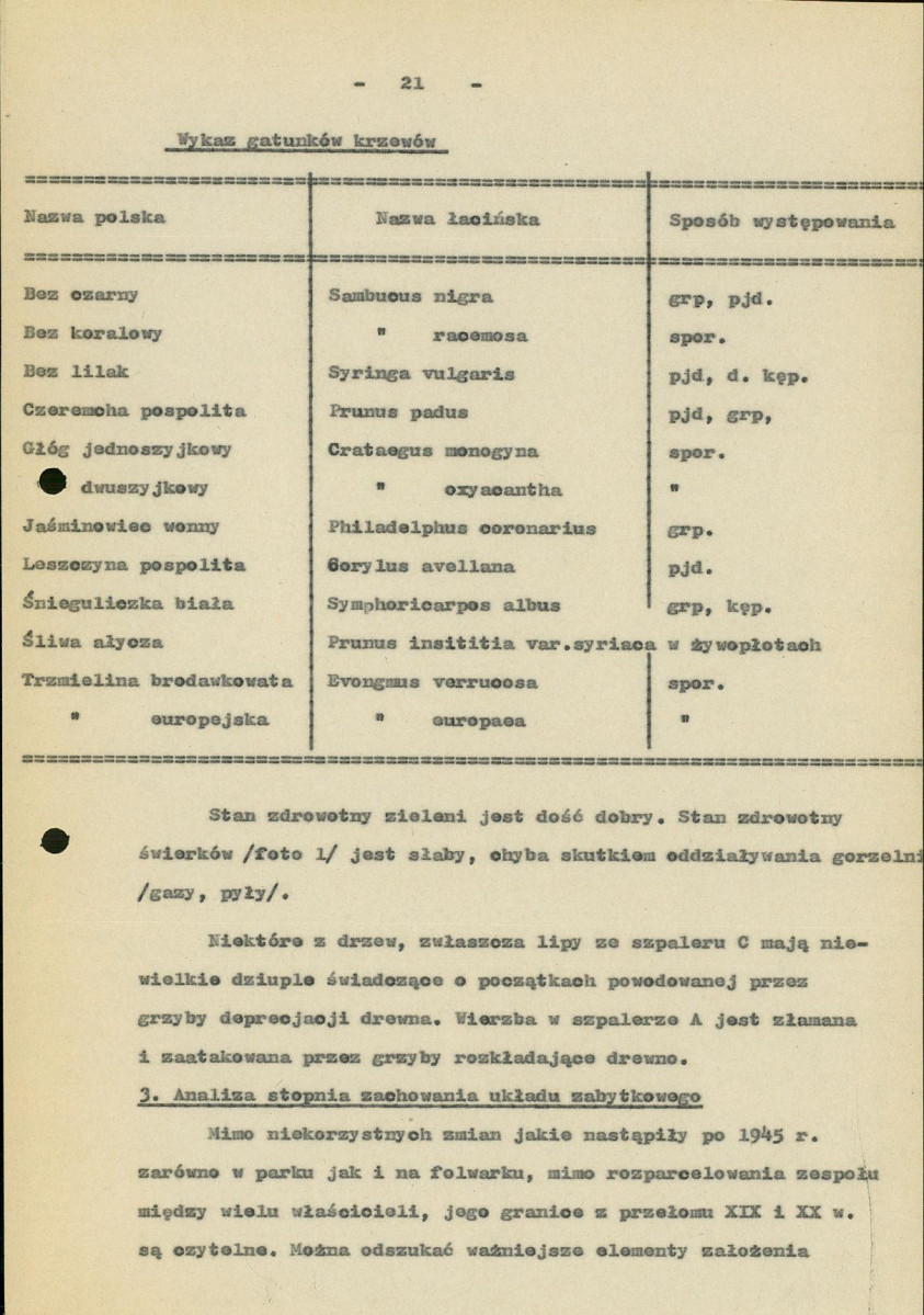 Ewidencja parkowa, skan nr 30