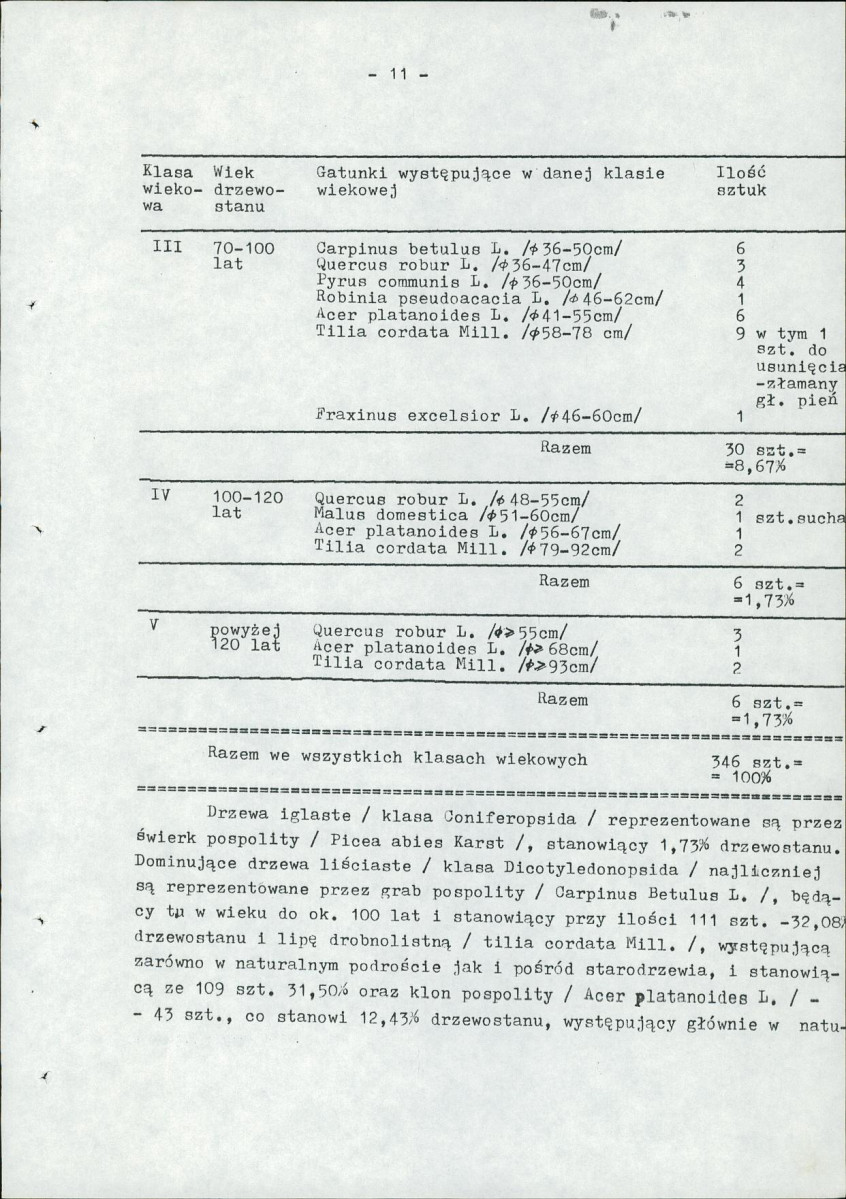 Ewidencja parkowa, skan nr 20