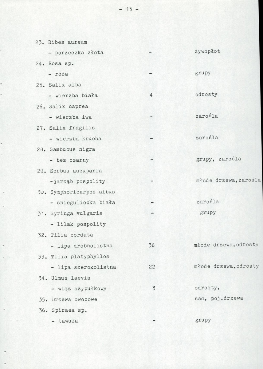 Ewidencja parkowa, skan nr 20