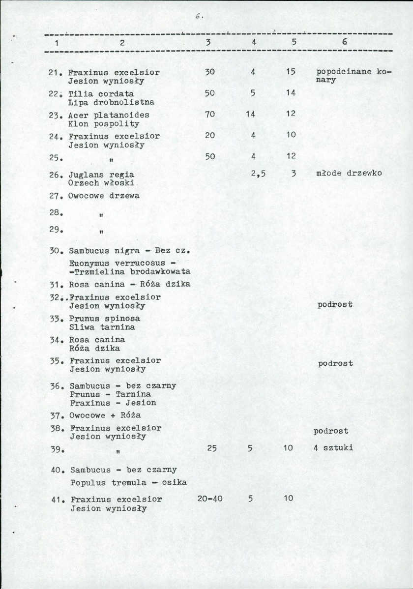 Ewidencja parkowa, skan nr 14