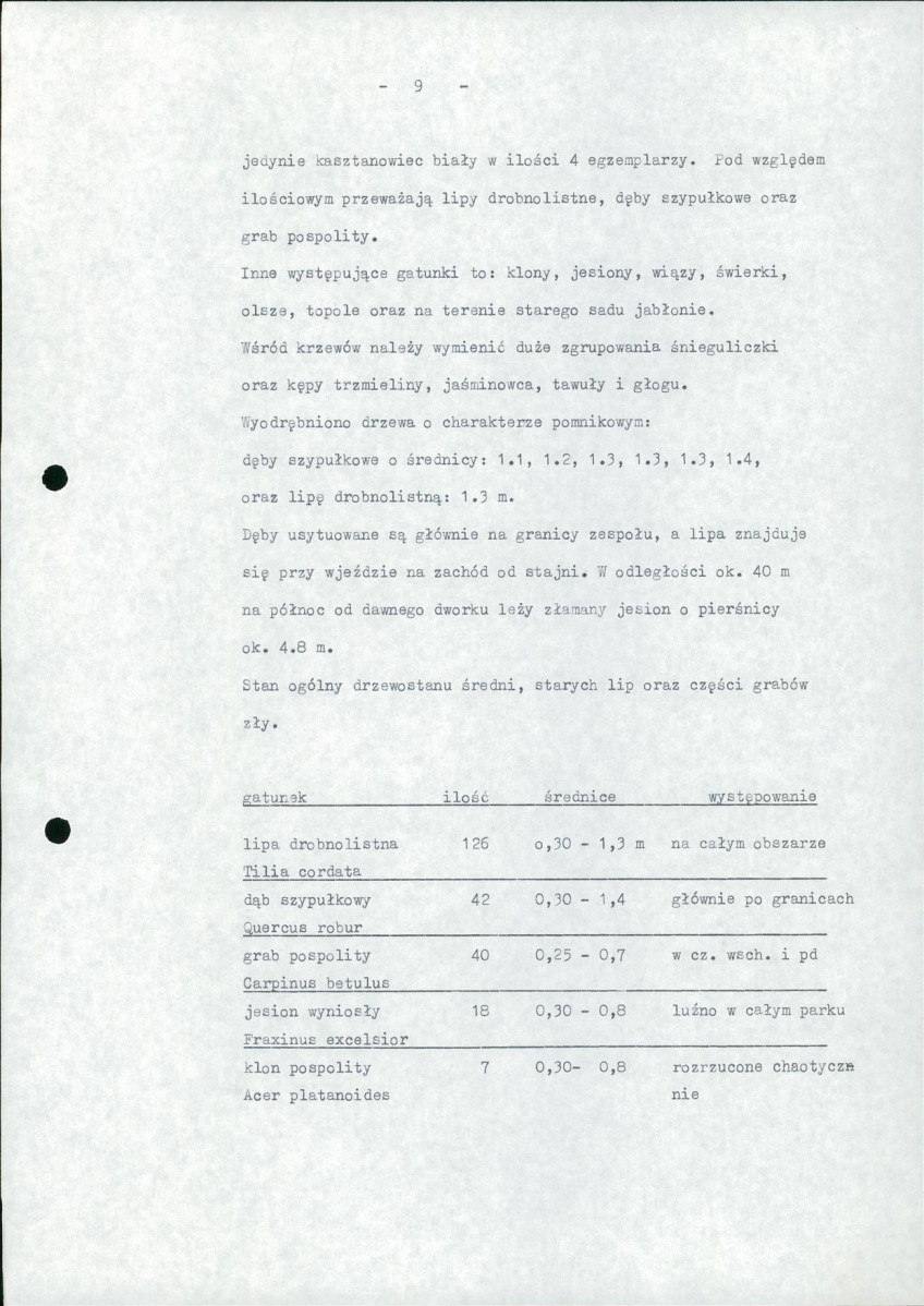 Ewidencja parkowa, skan nr 16
