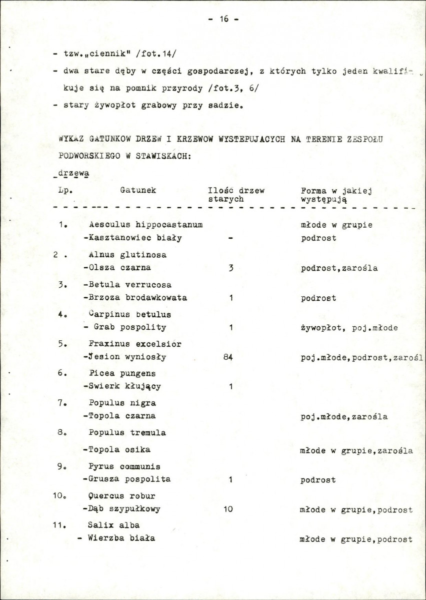 Ewidencja parkowa, skan nr 22