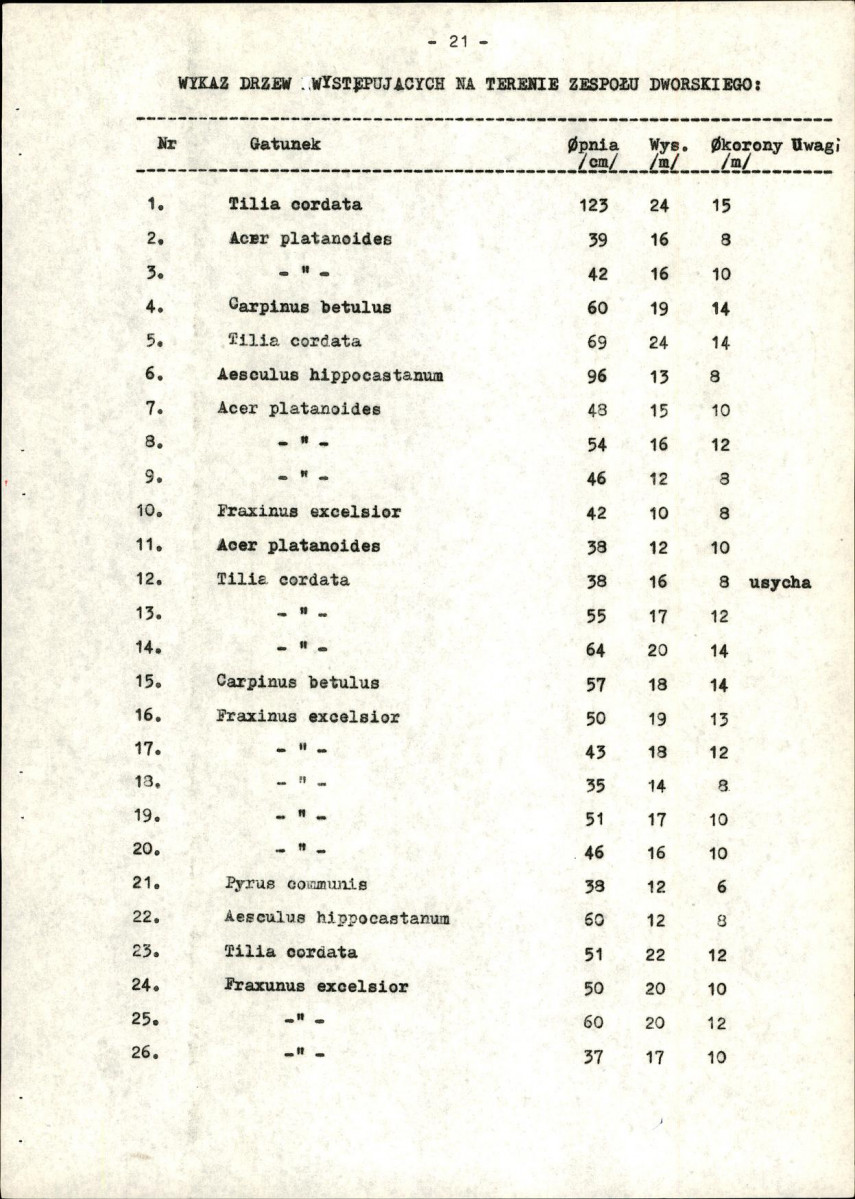 Ewidencja parkowa, skan nr 25