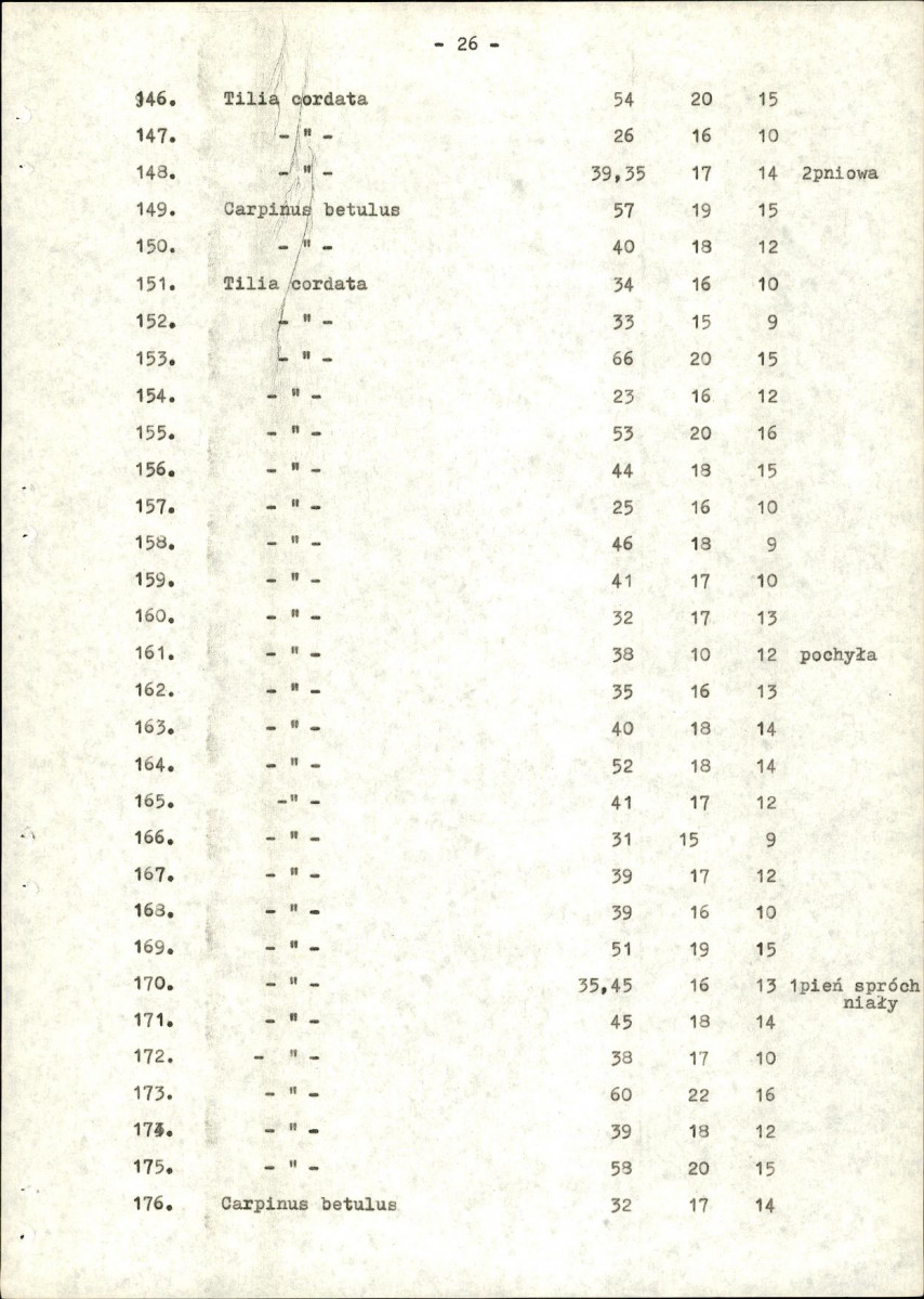 Ewidencja parkowa, skan nr 30