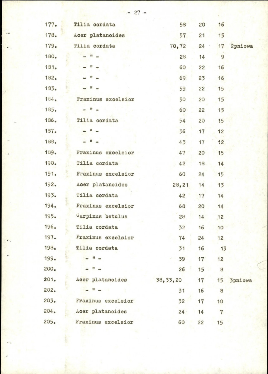 Ewidencja parkowa, skan nr 31
