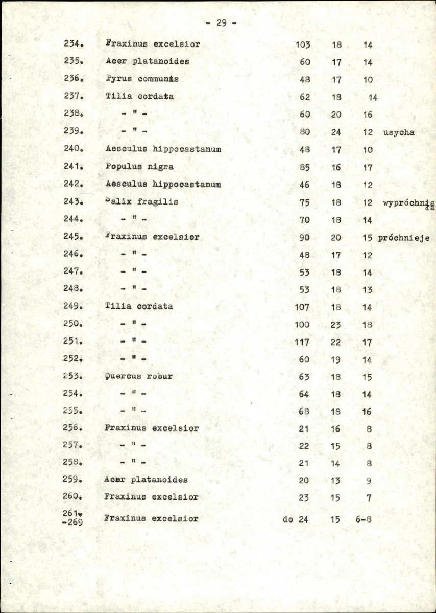 Ewidencja parkowa, skan nr 33