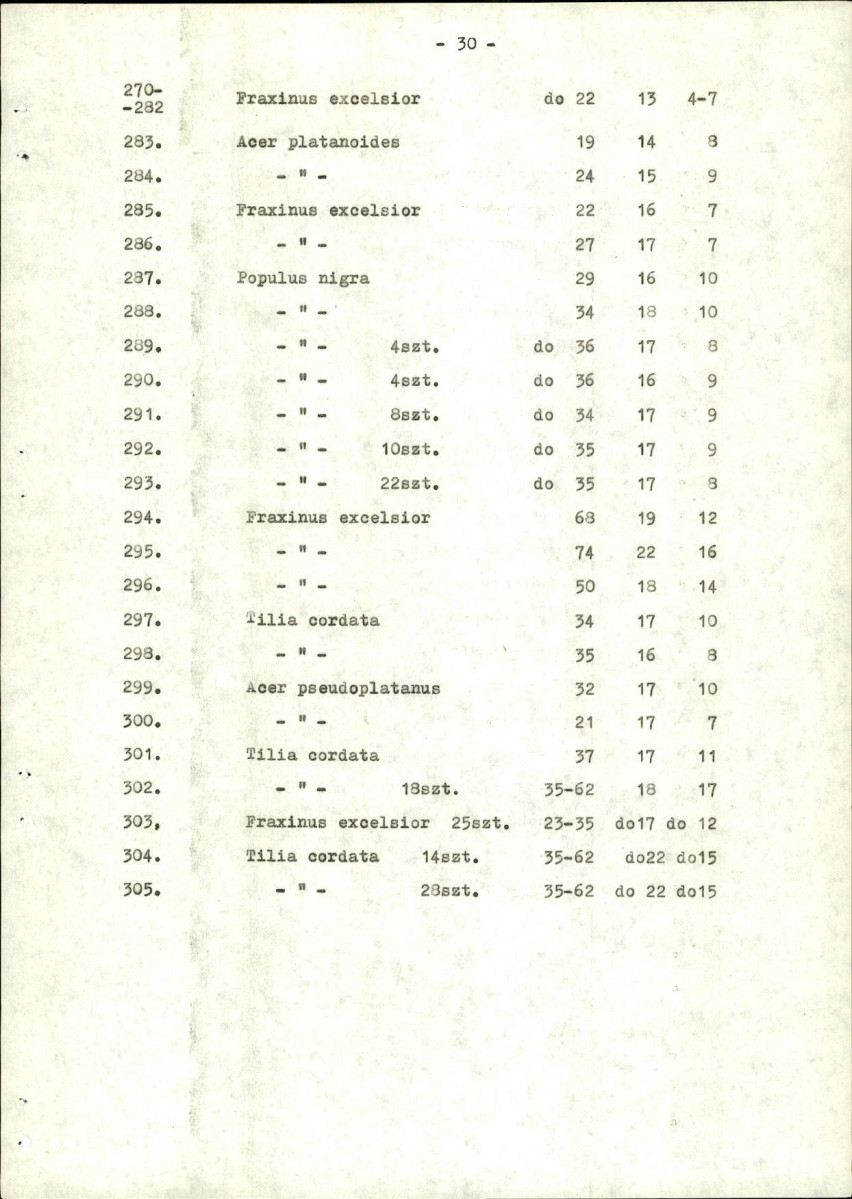 Ewidencja parkowa, skan nr 34