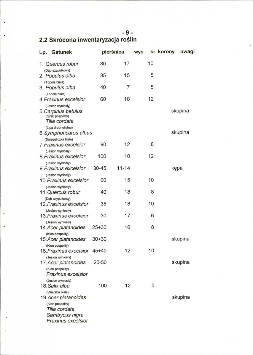 Ewidencja parkowa, skan nr 16