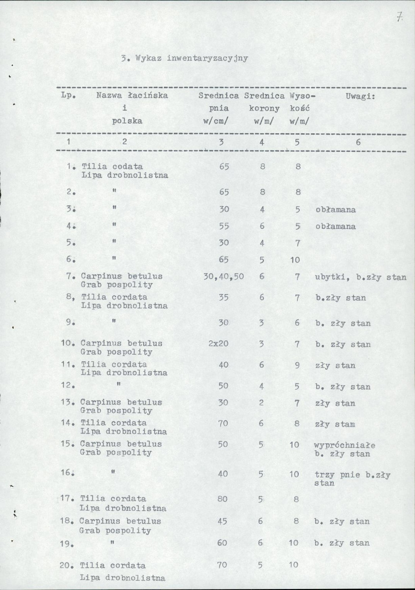 Ewidencja parkowa, skan nr 14