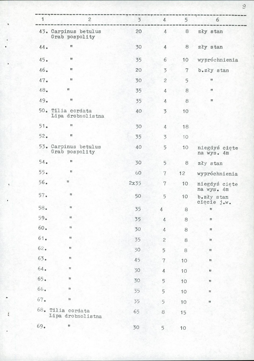Ewidencja parkowa, skan nr 16