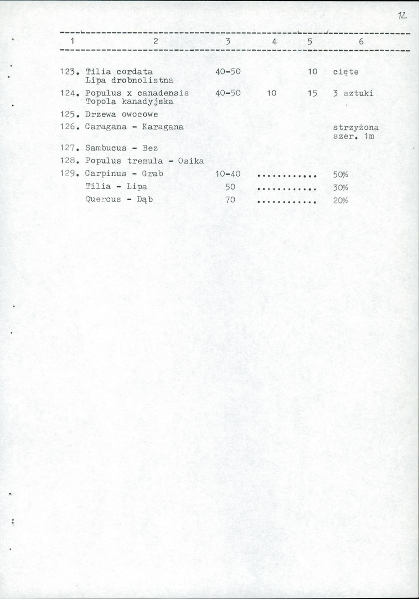 Ewidencja parkowa, skan nr 19