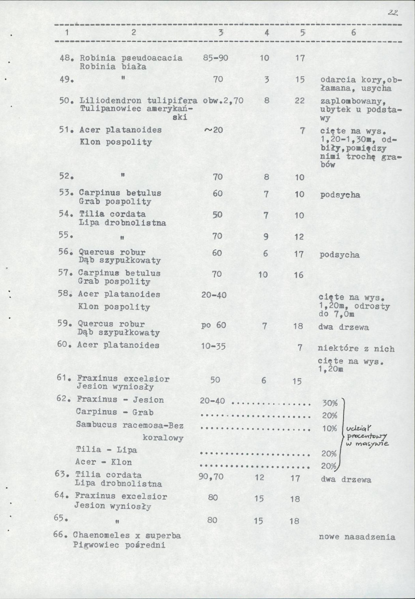 Ewidencja parkowa, skan nr 30