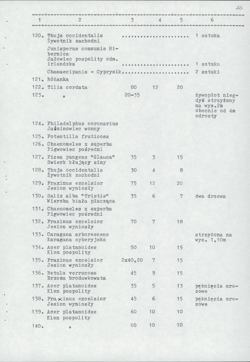 Ewidencja parkowa, skan nr 34