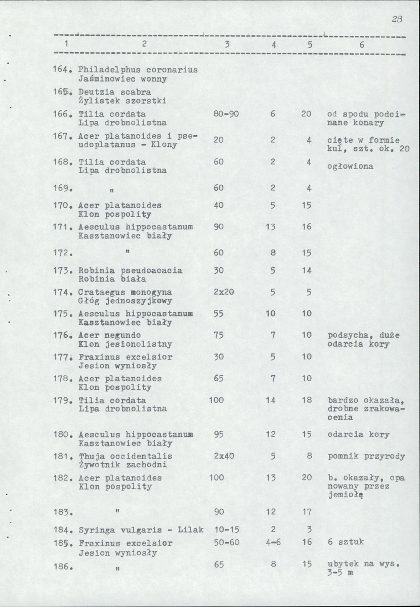Ewidencja parkowa, skan nr 36