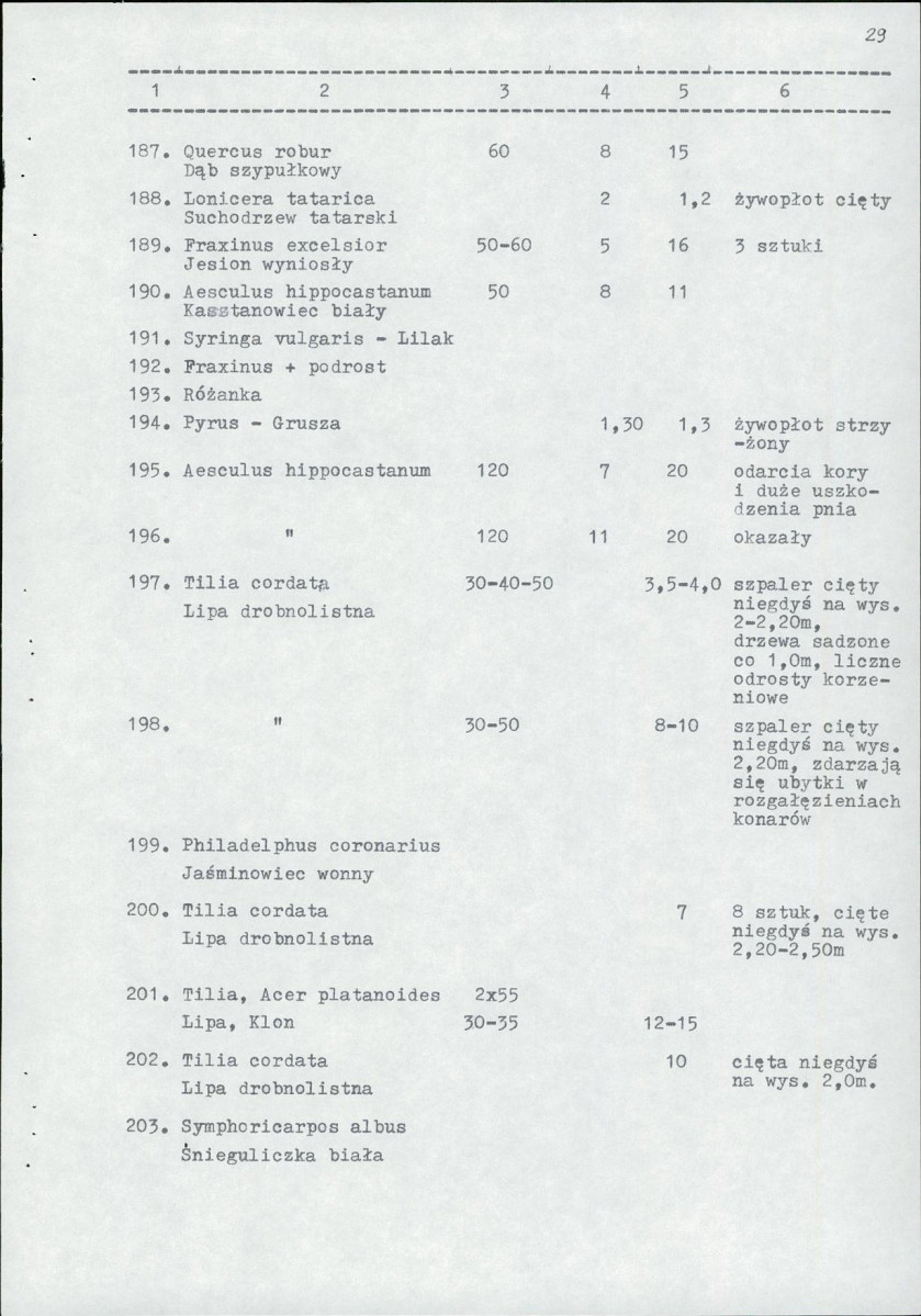 Ewidencja parkowa, skan nr 37