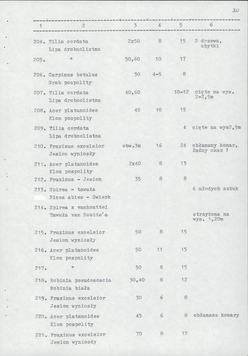 Ewidencja parkowa, skan nr 38
