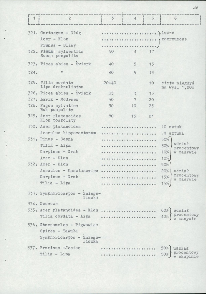 Ewidencja parkowa, skan nr 44