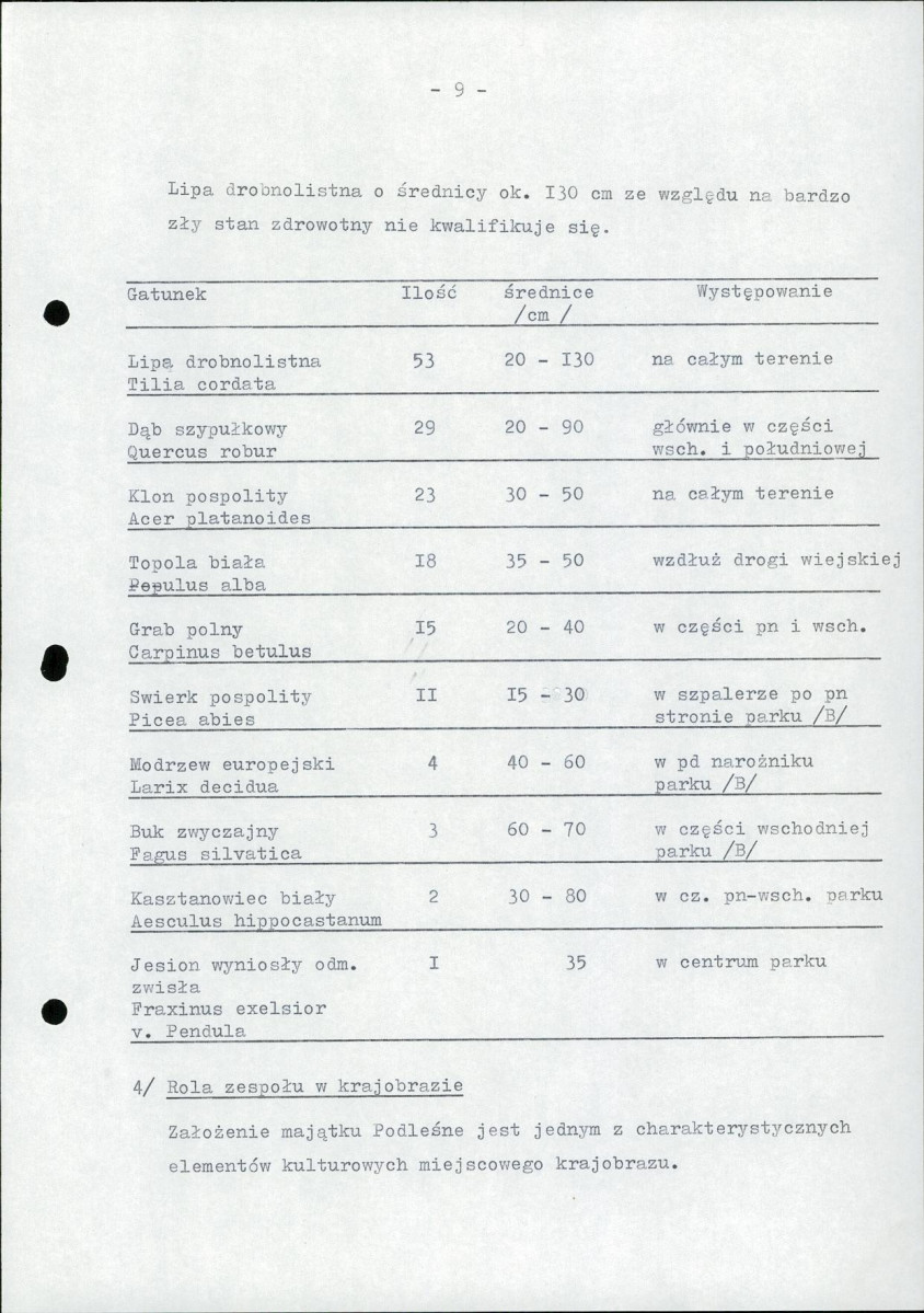 Ewidencja parkowa, skan nr 21
