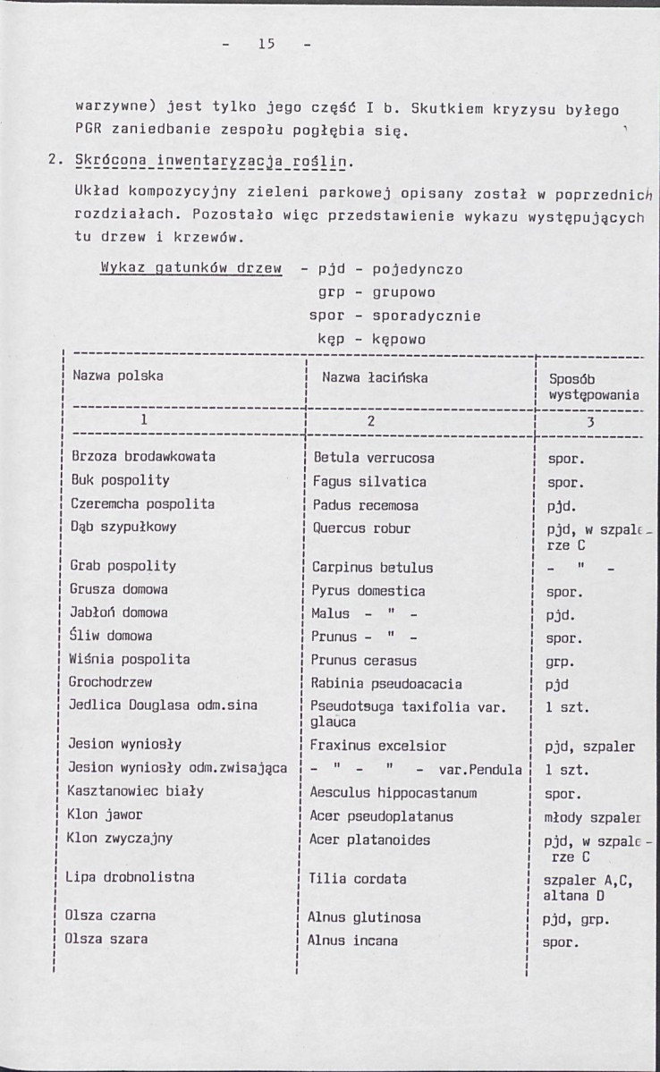 Ewidencja parkowa, skan nr 25