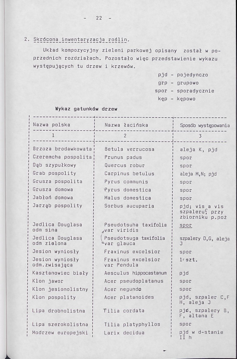 Ewidencja parkowa, skan nr 47