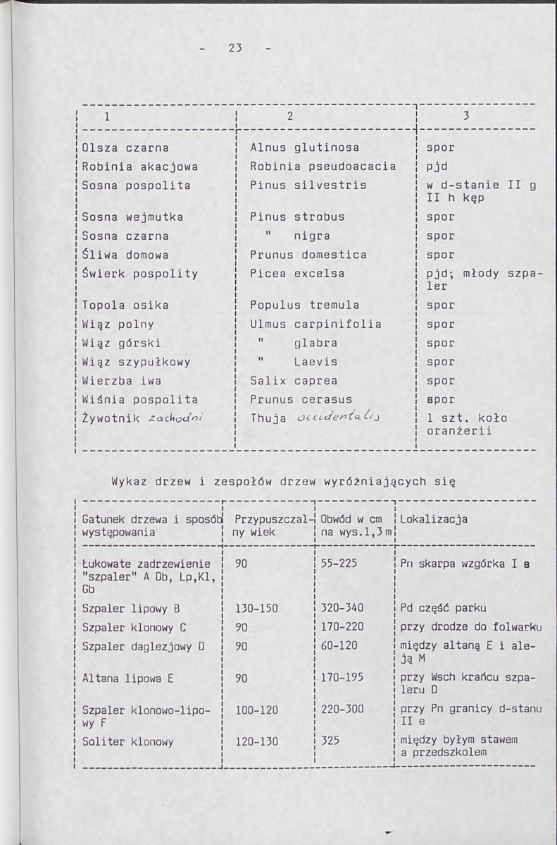 Ewidencja parkowa, skan nr 48