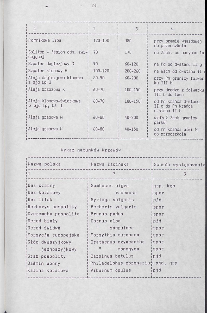 Ewidencja parkowa, skan nr 49
