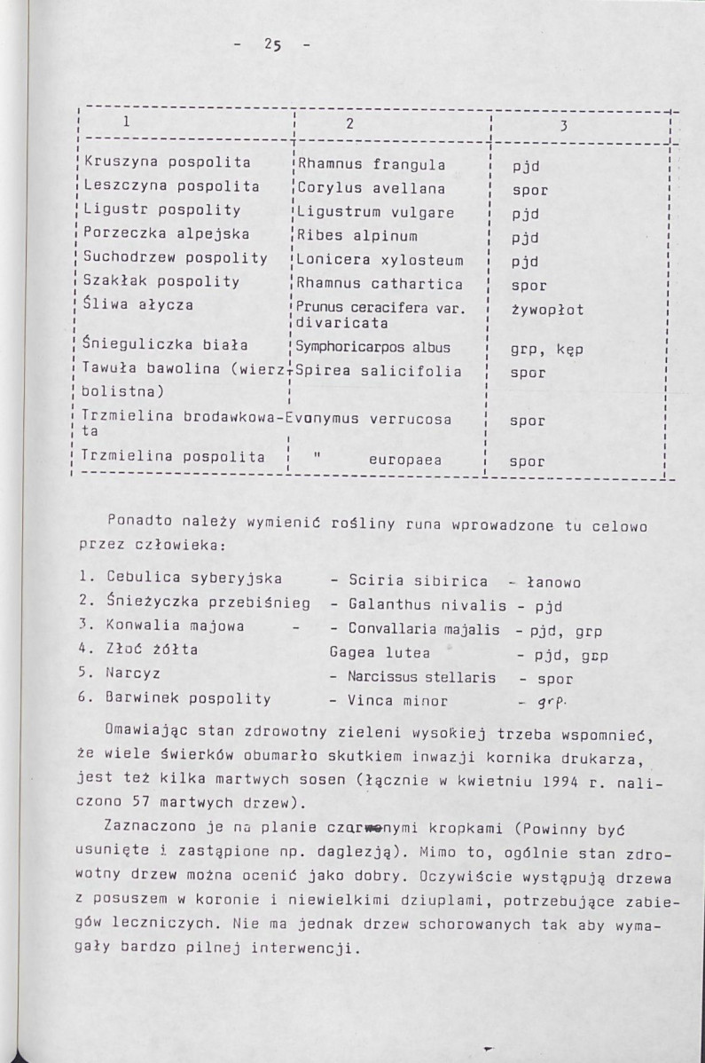 Ewidencja parkowa, skan nr 50