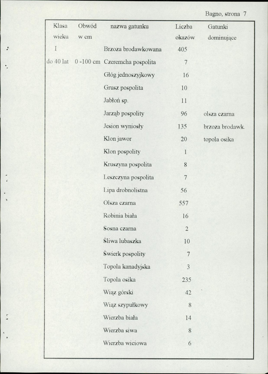 Ewidencja parkowa, skan nr 14