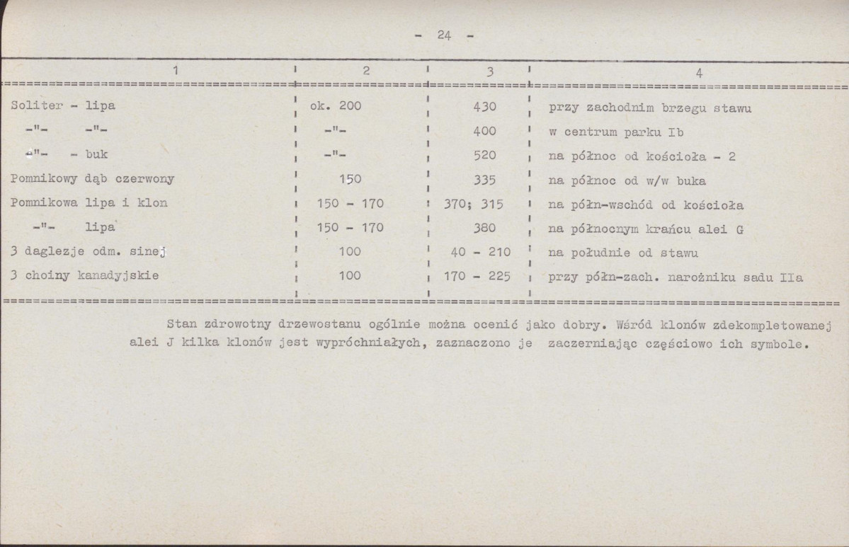 Ewidencja parkowa, skan nr 31
