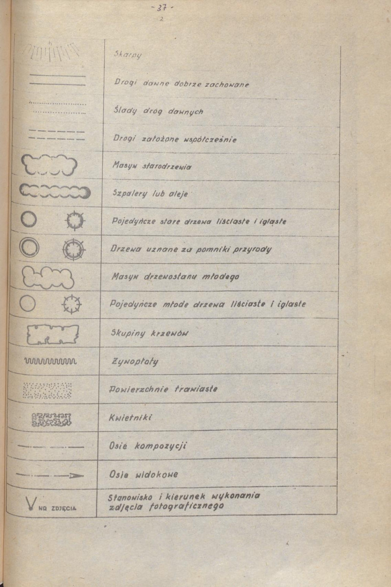 Ewidencja parkowa, skan nr 48