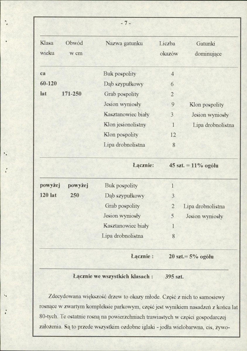 Ewidencja parkowa, skan nr 15