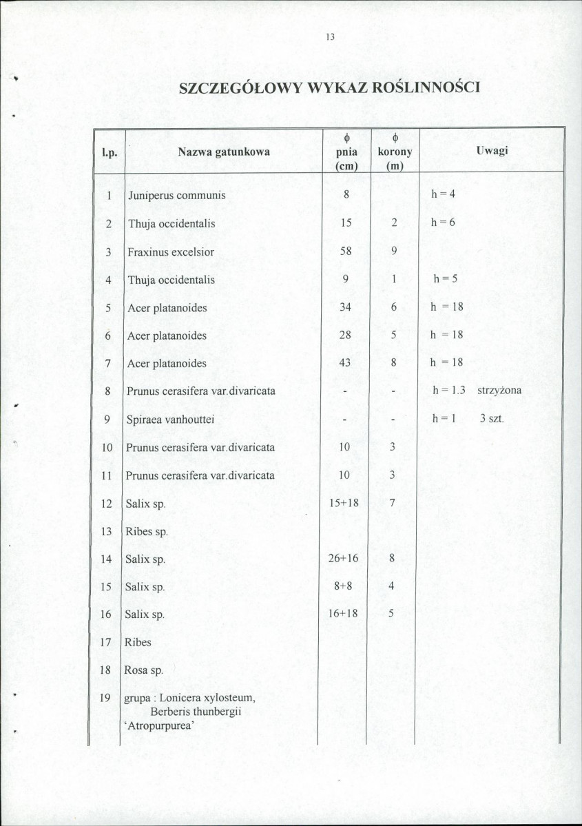 Ewidencja parkowa, skan nr 18