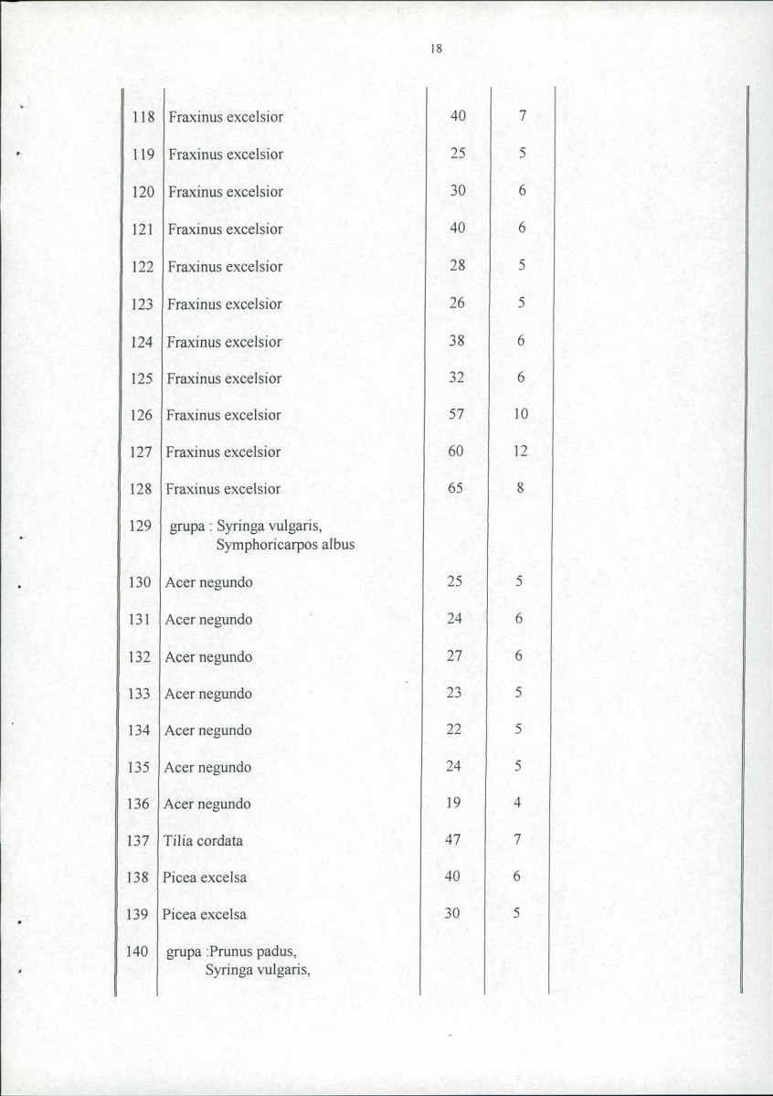 Ewidencja parkowa, skan nr 23
