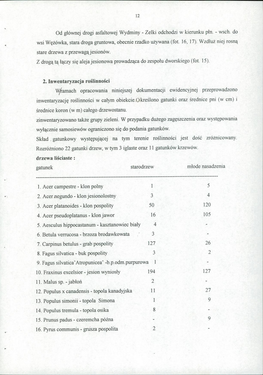 Ewidencja parkowa, skan nr 17