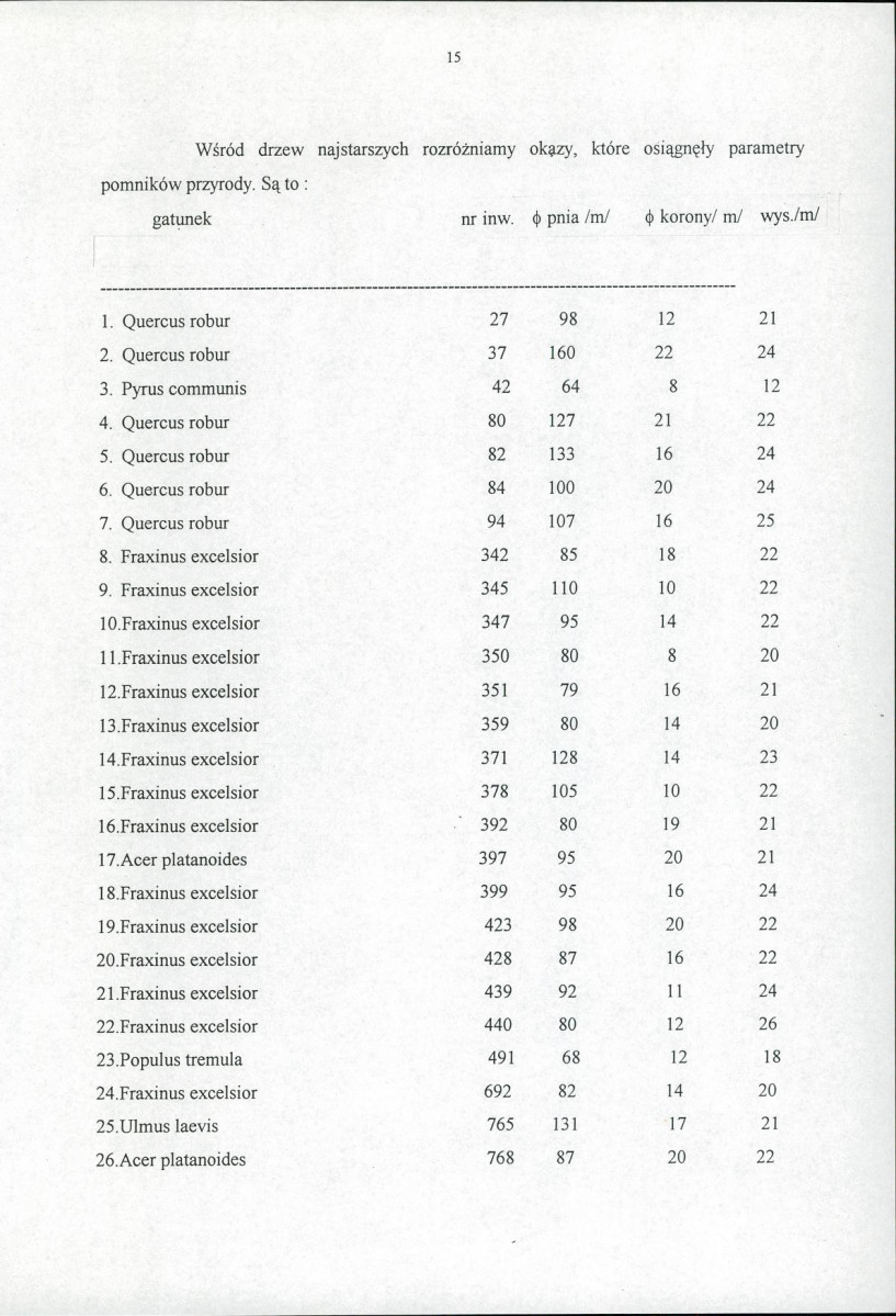 Ewidencja parkowa, skan nr 20