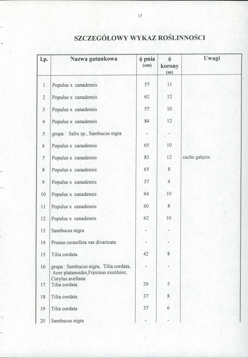 Ewidencja parkowa, skan nr 22
