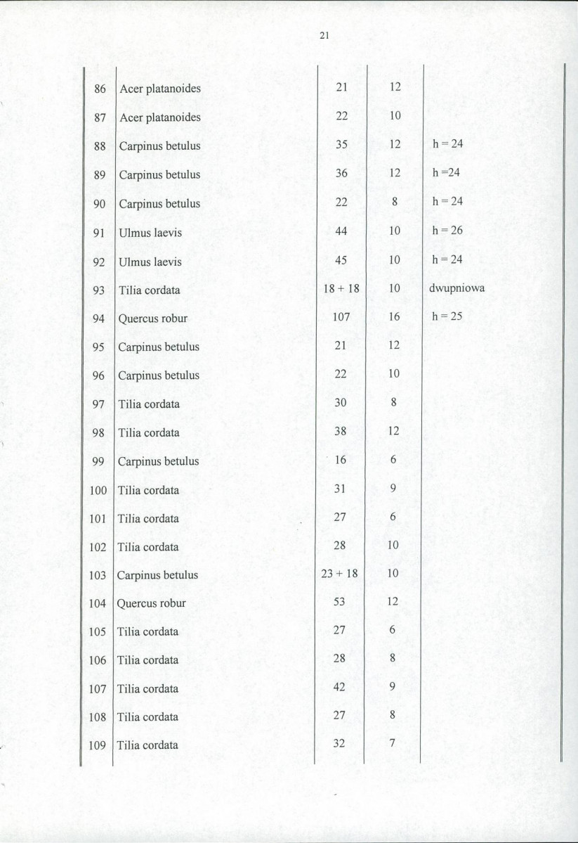 Ewidencja parkowa, skan nr 26
