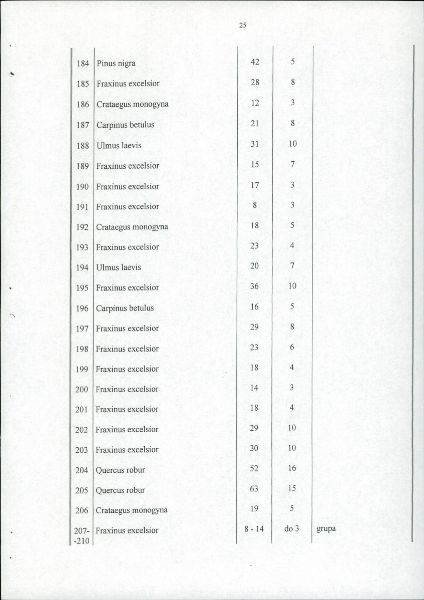 Ewidencja parkowa, skan nr 30