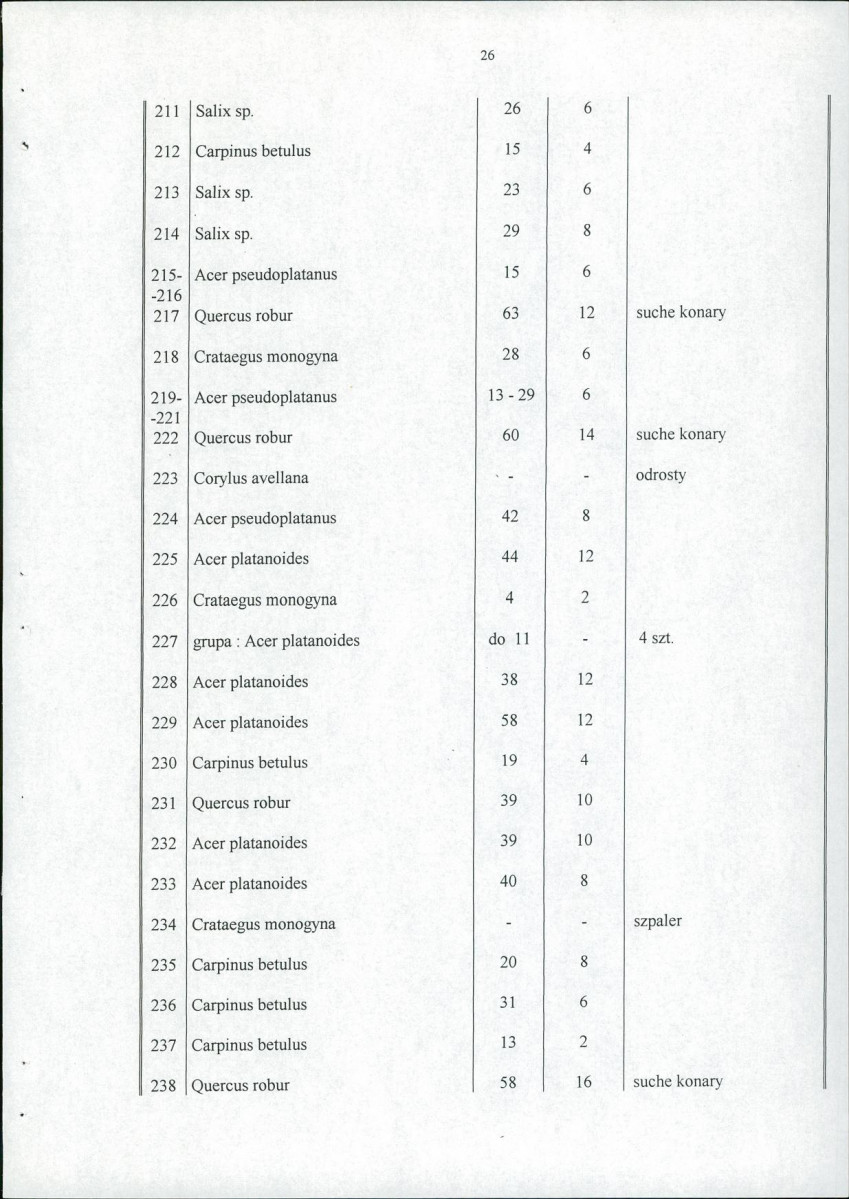 Ewidencja parkowa, skan nr 31