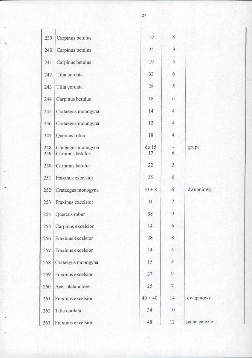Ewidencja parkowa, skan nr 32