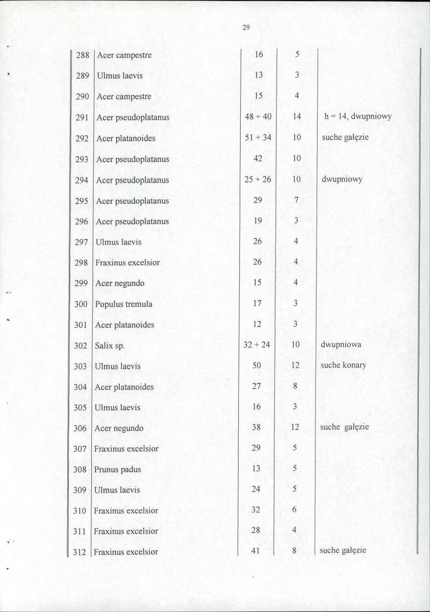 Ewidencja parkowa, skan nr 34