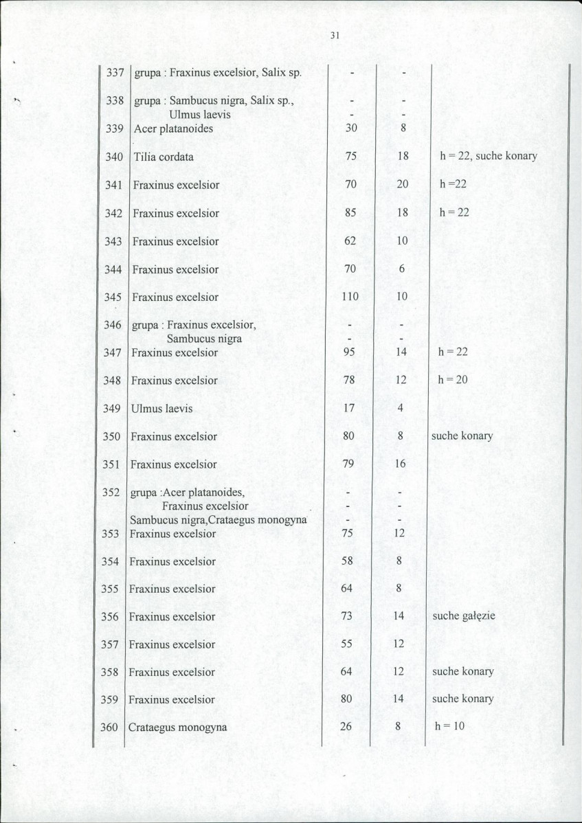 Ewidencja parkowa, skan nr 36
