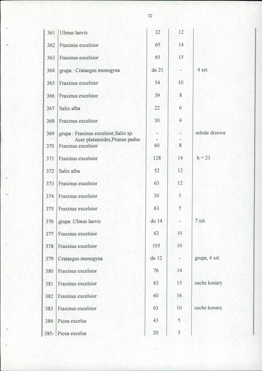 Ewidencja parkowa, skan nr 37