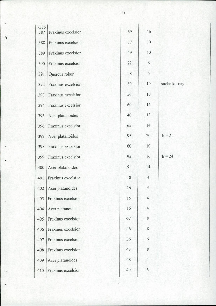 Ewidencja parkowa, skan nr 38