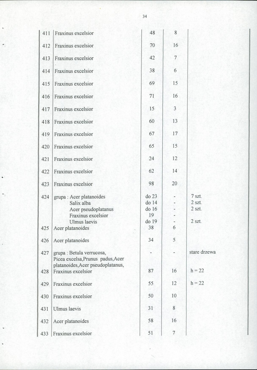 Ewidencja parkowa, skan nr 39