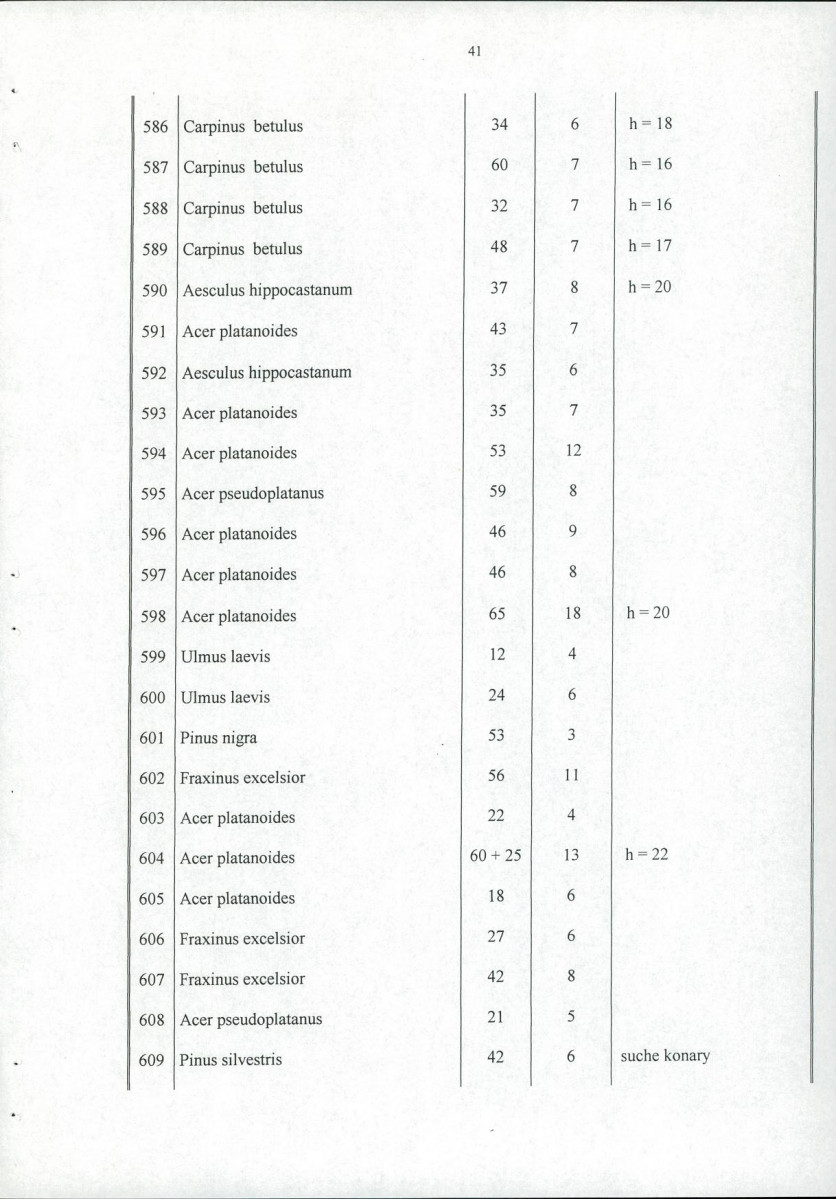 Ewidencja parkowa, skan nr 46