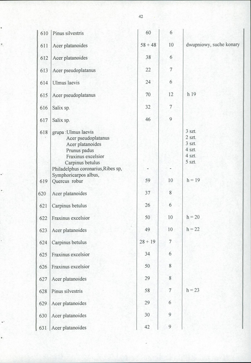 Ewidencja parkowa, skan nr 47