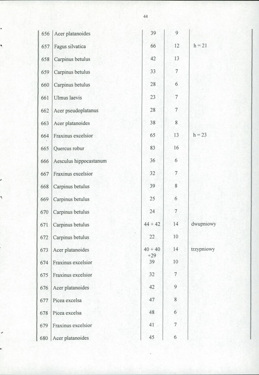 Ewidencja parkowa, skan nr 49