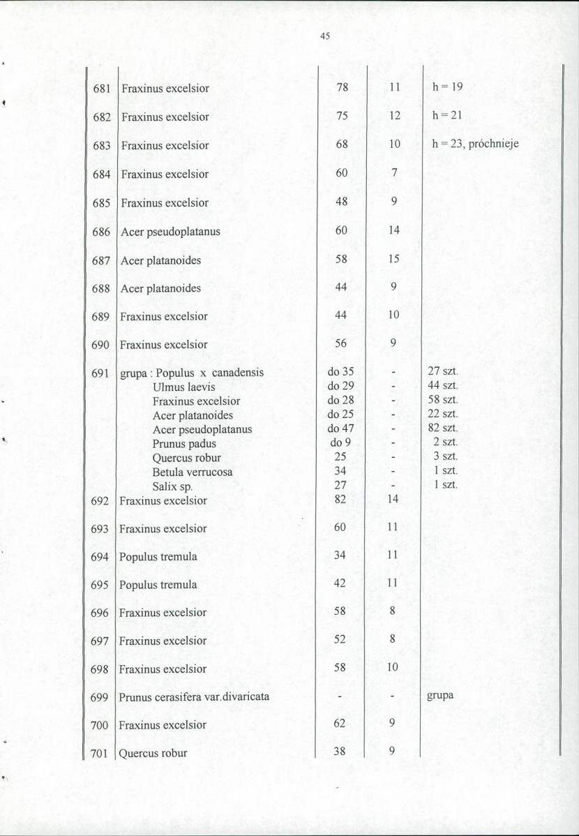 Ewidencja parkowa, skan nr 50
